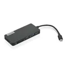 Lenovo USB-c 7-in-1 Hub