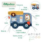 Lilliputiens, Piesek Jules, miękka tablica aktywizująca, samochód, 3m+