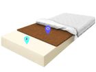 Materace z Gór, Standard Kokos Baby, materac bezpieczny, dziecięcy, kokosowy, 40-90-16 cm