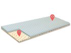 Materace z Gór, Top Lati Hr Light, materac dopasowany, nawierzchniowy, lateksowy, wtsokoelastyczny, 110-170-7 cm