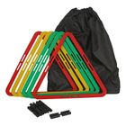 Maxwel, drabinka koordynacyjna, trójkąty