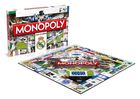 Monopoly, Real Madryt, gra ekonomiczna