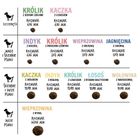 Paka Zwierzaka, Seventh Heaven, jagnięcina z cukinią, ''S'', karma sucha dla psów, 3 kg