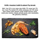 Paka Zwierzaka, Seventh Heaven, królik z łososiem ''m'', sucha karma dla psa, 9 kg