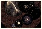 Planetarium