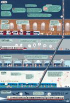 Pod ziemią, pod wodą