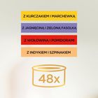 Purina Nestle, Gourmet Gold, mokra karma dla kotów, mix smaków, 48-85g