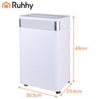 Ruhhy, Brisso 2000, osuszacz powietrza, 26801