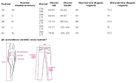 Spodnie jeansowe damskie, czarne, Factory Price