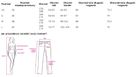 Spodnie jeansowe damskie, niebieskie, Factory Price
