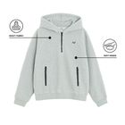 Szara bluza sherpa z kapturem oversize NOWEAR