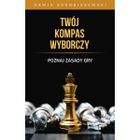 Twój kompas wyborczy