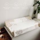 Yoonco, Kotek, przewijak twardy