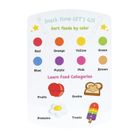 CoComelon Roleplay, lunchbox, Playset