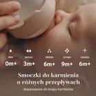 Lovi, Mammafeel, smoczek dynamiczny do karmienia, wolny przepływ, 3m+