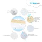 BabyMatex, poduszka dla niemowląt, klin Air, 60-36 cm