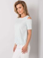 Bluzka damska z krótkim rękawem, miętowa, Lakerta