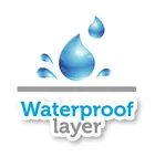 Canpol babies, So Cool, arbuz, śliniak nieprzemakalny