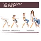 Chicco, Meraviglia, ewolucyjne krzesełko do karmienia, fossil