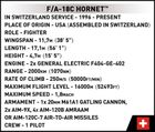 Cobi, Armed Forces F/A-18C Hornet Swiss Air Force, klocki, 540 elementów