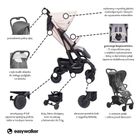 Easywalker, Buggy XS, wózek spacerowy, Monaco Apero