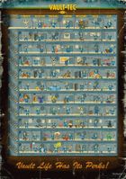 Good Loot, Gaming, Fallout 4 Perk Poster, puzzle, 1000 elementów