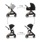Kinderkraft, Vesto 2, wózek wielofunkcyjny 2w1, black