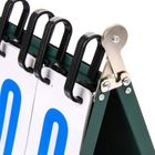 Meteor, liczydło do koszykówki