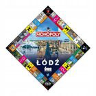 Monopoly, Łódź, gra ekonomiczna