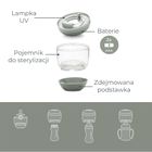 Nuvita, sterylizator UV do smoczków i butelek, przenośny, sage green