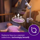 Philips Avent, SenselQ, niania elektroniczna z monitorem oddechu, full HD
