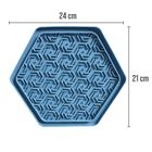 Pupilplanet, mata spowalniająca jedzenie