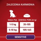 Purina One, Mini Dog Sensitive, Salmon & Rice, 1,5 kg
