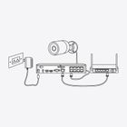 Reolink, kamera IP do monitoringu, P330