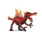 Schleich, Eldrador Creatures, Ognisty Gad kontra Jaszczur z Dżungli, zestaw 2 figurek, 70834
