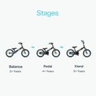 SmarTrike, Xtend Bike, rowerek 3w1, Blue