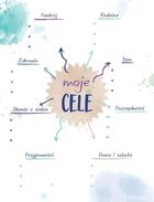 Stitch. Twój cenny czas. Zaplanuj sobie życie