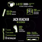 Strategia wyjścia. Jack Reacher. Tom 30