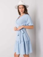 Sukienka damska, niebieska, Lakerta