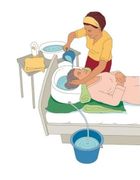 Sundo, wanna do mycia głowy