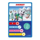 Top Trumps, Junior, Psi Patrol, gra karciana