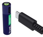 Trust, USB-C Rechargeable Batteries, baterie AAA, 4 szt.