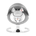 Tulano, Astrid 35, bujak elektroniczny