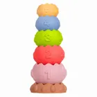 Tullo, piramida sensoryczna