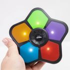 Askato, Genialny dzieciak, gra pamięciowa memory