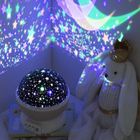 Atmosphera for kids, projektor gwiazd
