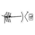 Berdsen, antena zewnętrzna kierunkowa TV, ultra HD 4K, BD-951