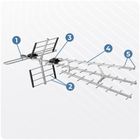 Berdsen, antena zewnętrzna kierunkowa TV, ultra HD 4K, BD-952