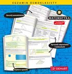 Egzamin ósmoklasisty. Matematyka. Arkusze egzaminacyjne