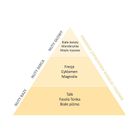 Essentia Nature, perfumy do prania, Wanilia i Kaszmir, 250 ml